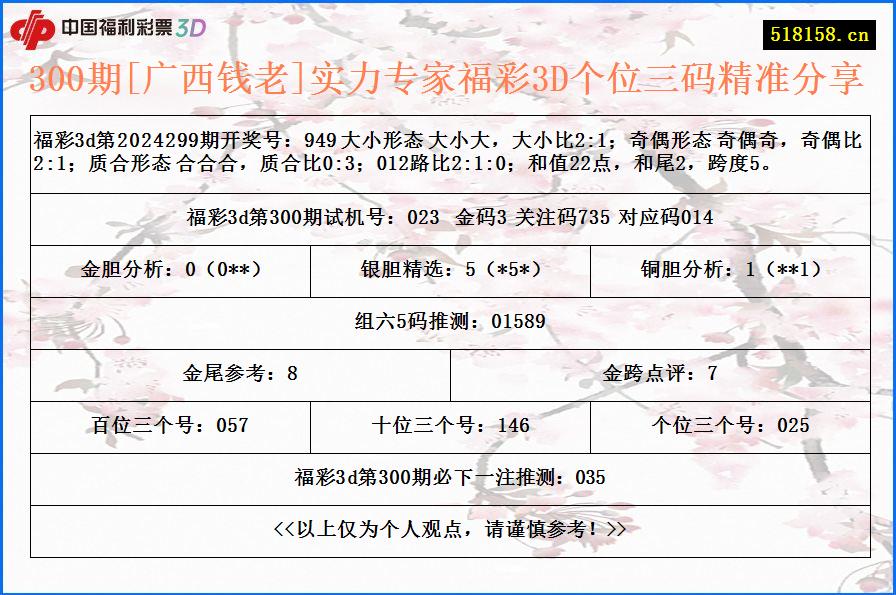 300期[广西钱老]实力专家福彩3D个位三码精准分享