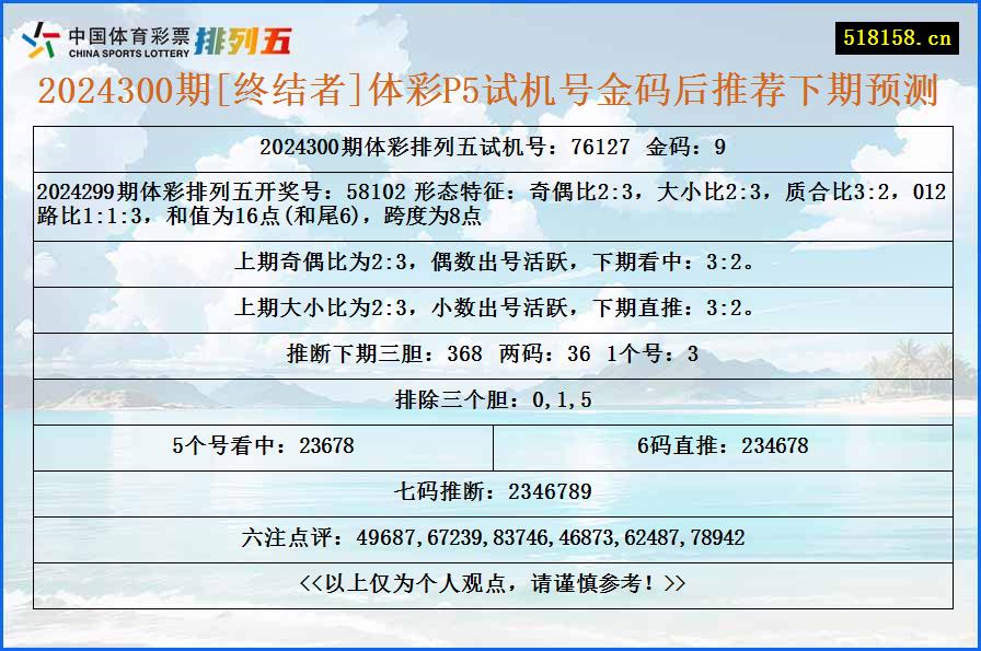 2024300期[终结者]体彩P5试机号金码后推荐下期预测