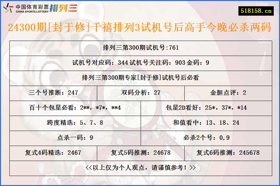 24300期[封于修]千禧排列3试机号后高手今晚必杀两码