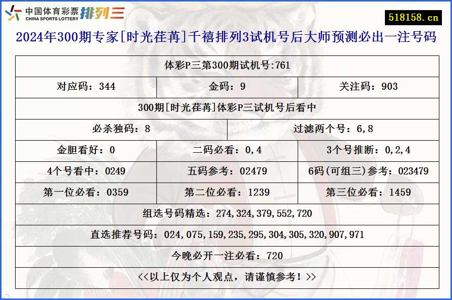 2024年300期专家[时光荏苒]千禧排列3试机号后大师预测必出一注号码