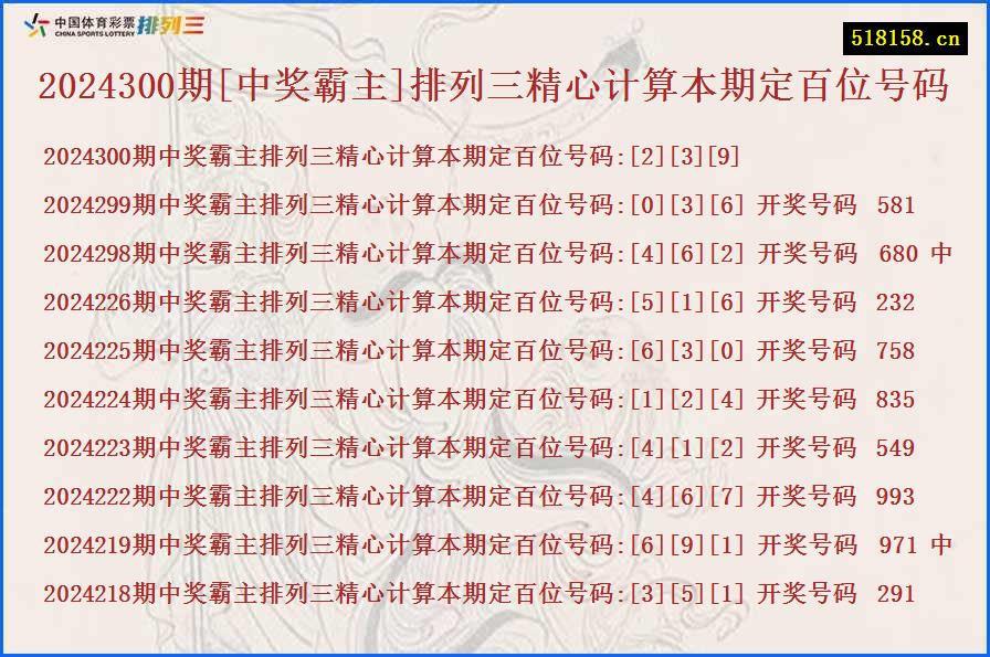 2024300期[中奖霸主]排列三精心计算本期定百位号码