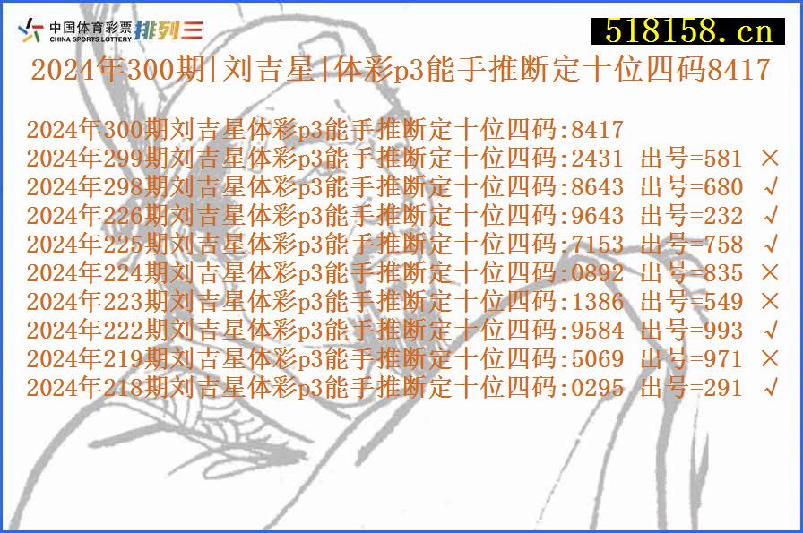 2024年300期[刘吉星]体彩p3能手推断定十位四码8417