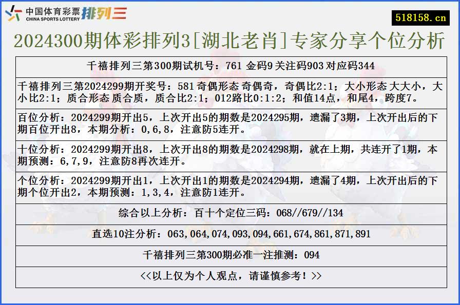 2024300期体彩排列3[湖北老肖]专家分享个位分析