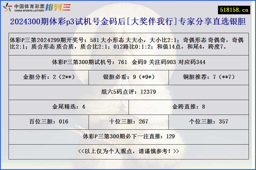 2024300期体彩p3试机号金码后[大奖伴我行]专家分享直选银胆