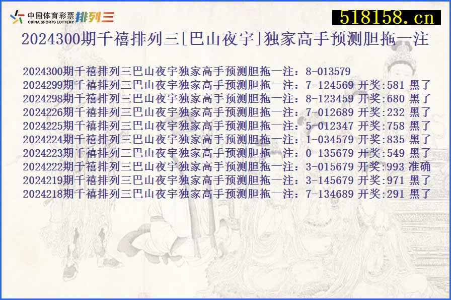 2024300期千禧排列三[巴山夜宇]独家高手预测胆拖一注