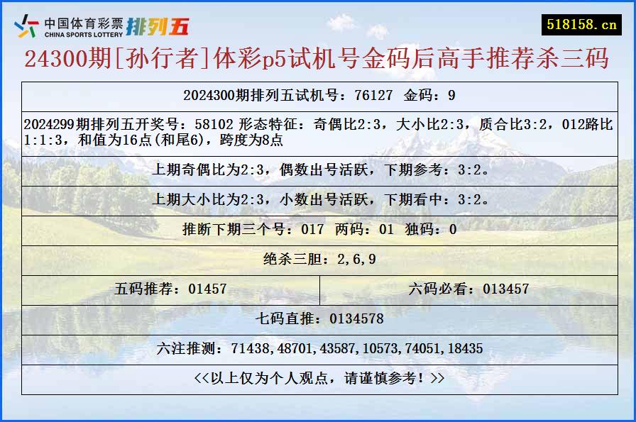 24300期[孙行者]体彩p5试机号金码后高手推荐杀三码