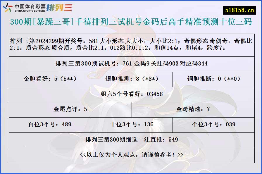 300期[暴躁三哥]千禧排列三试机号金码后高手精准预测十位三码