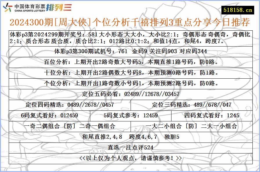 2024300期[周大侠]个位分析千禧排列3重点分享今日推荐