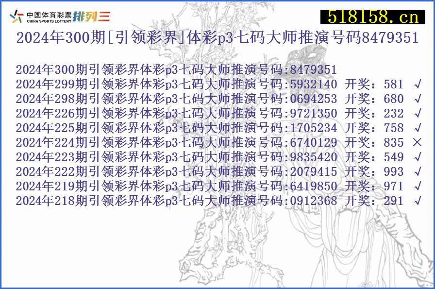 2024年300期[引领彩界]体彩p3七码大师推演号码8479351