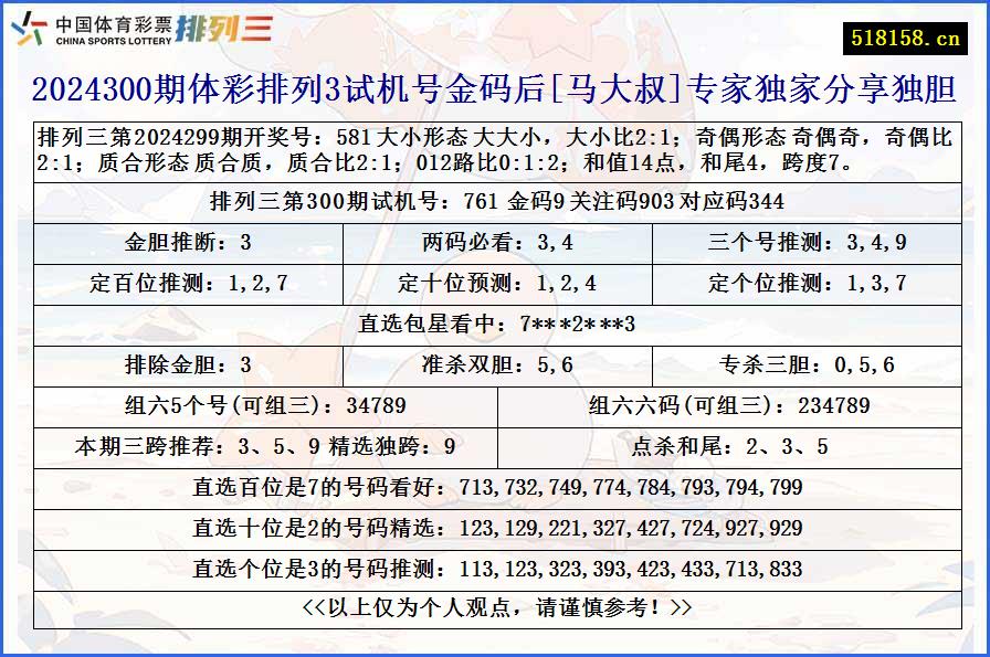 2024300期体彩排列3试机号金码后[马大叔]专家独家分享独胆