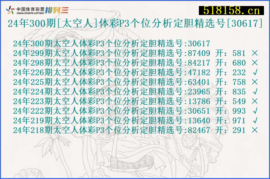 24年300期[太空人]体彩P3个位分析定胆精选号[30617]