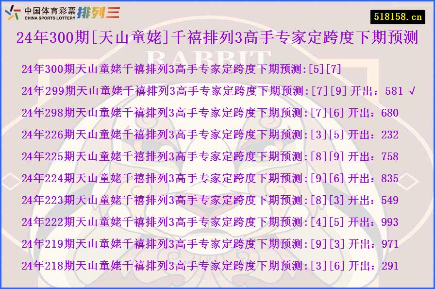 24年300期[天山童姥]千禧排列3高手专家定跨度下期预测