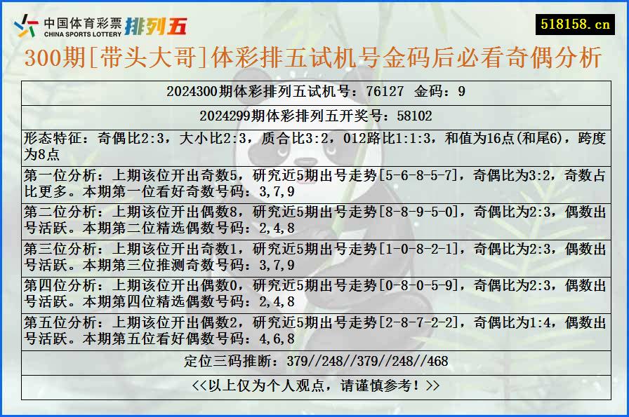 300期[带头大哥]体彩排五试机号金码后必看奇偶分析