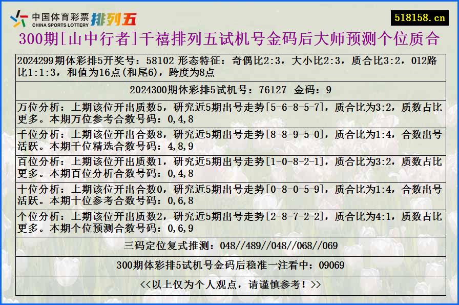 300期[山中行者]千禧排列五试机号金码后大师预测个位质合