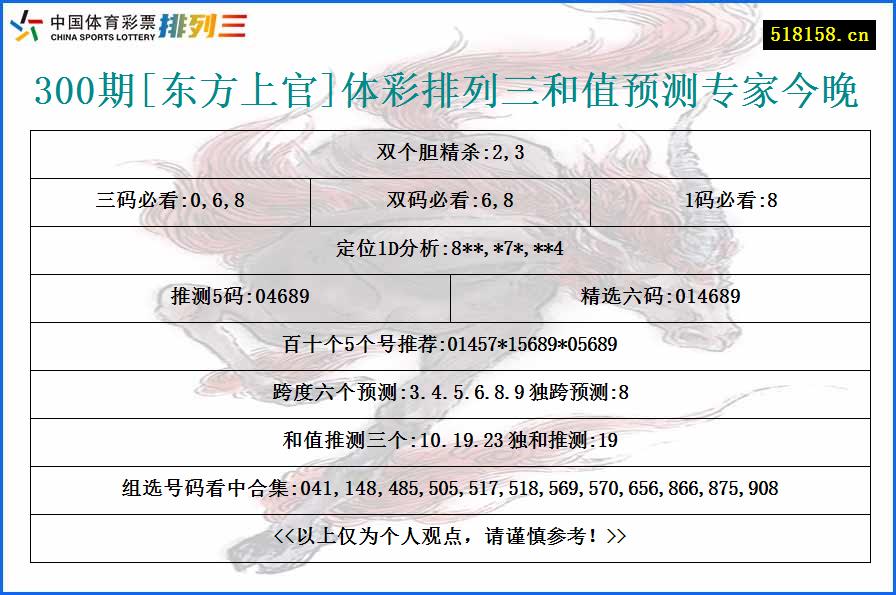 300期[东方上官]体彩排列三和值预测专家今晚