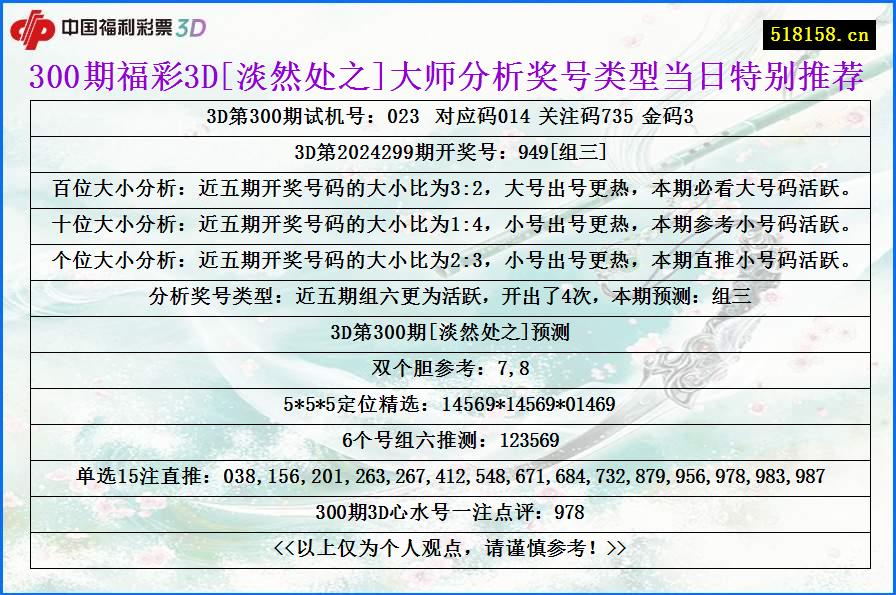 300期福彩3D[淡然处之]大师分析奖号类型当日特别推荐