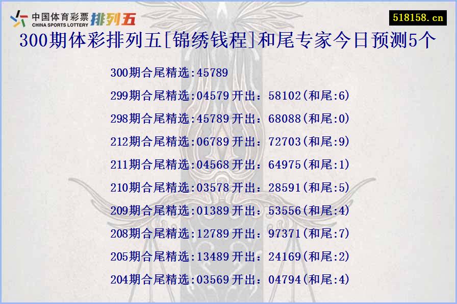 300期体彩排列五[锦绣钱程]和尾专家今日预测5个