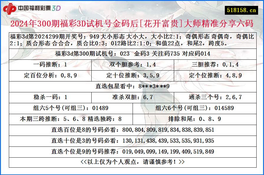 2024年300期福彩3D试机号金码后[花开富贵]大师精准分享六码