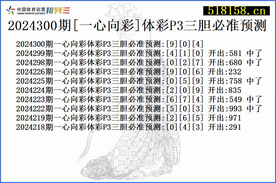 2024300期[一心向彩]体彩P3三胆必准预测