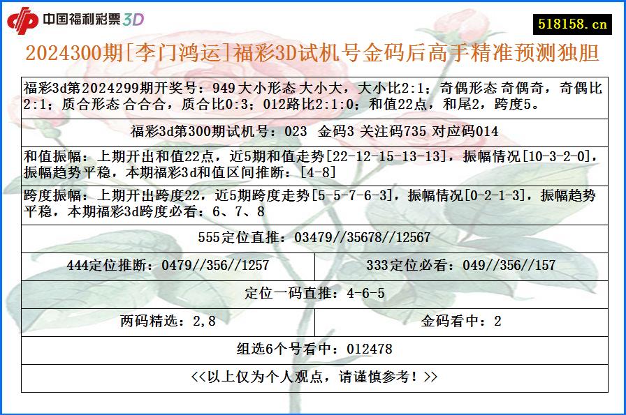 2024300期[李门鸿运]福彩3D试机号金码后高手精准预测独胆