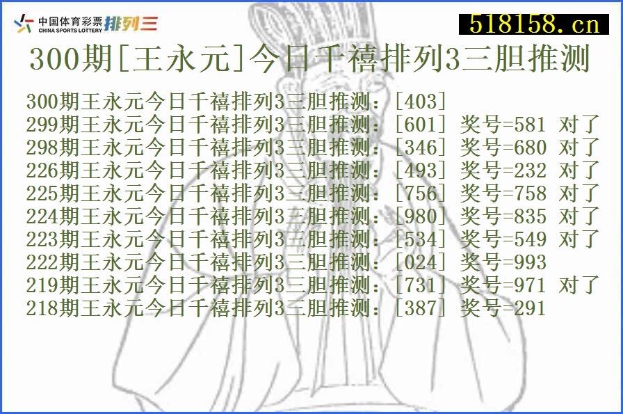 300期[王永元]今日千禧排列3三胆推测