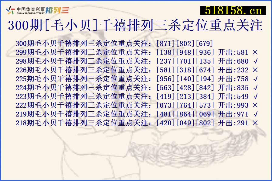 300期[毛小贝]千禧排列三杀定位重点关注