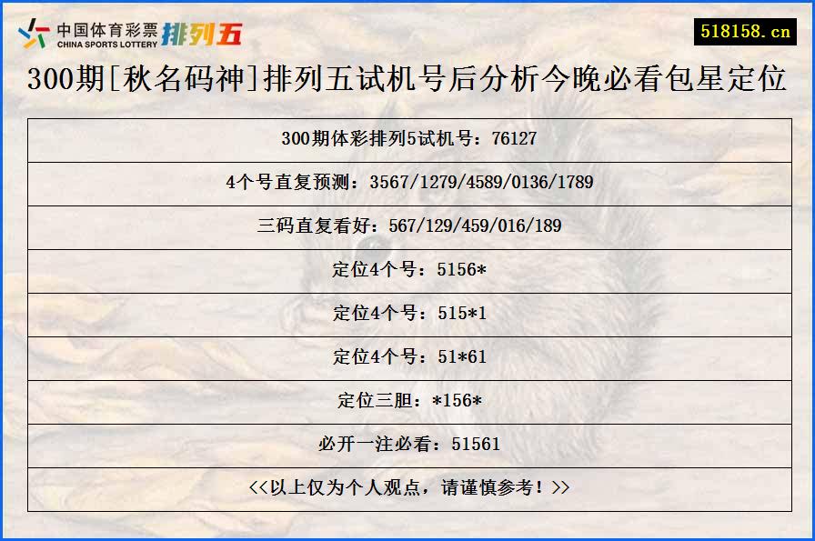 300期[秋名码神]排列五试机号后分析今晚必看包星定位