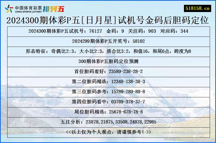 2024300期体彩P五[日月星]试机号金码后胆码定位