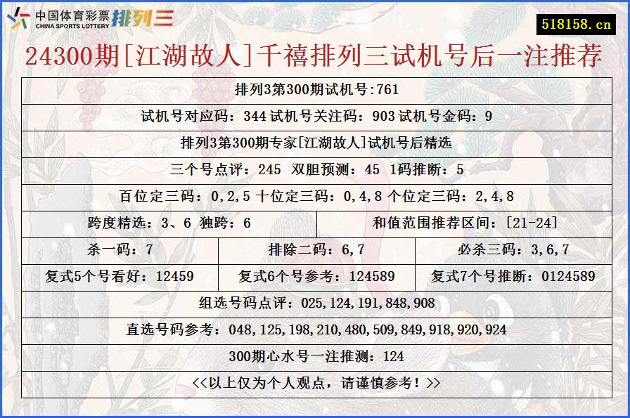 24300期[江湖故人]千禧排列三试机号后一注推荐