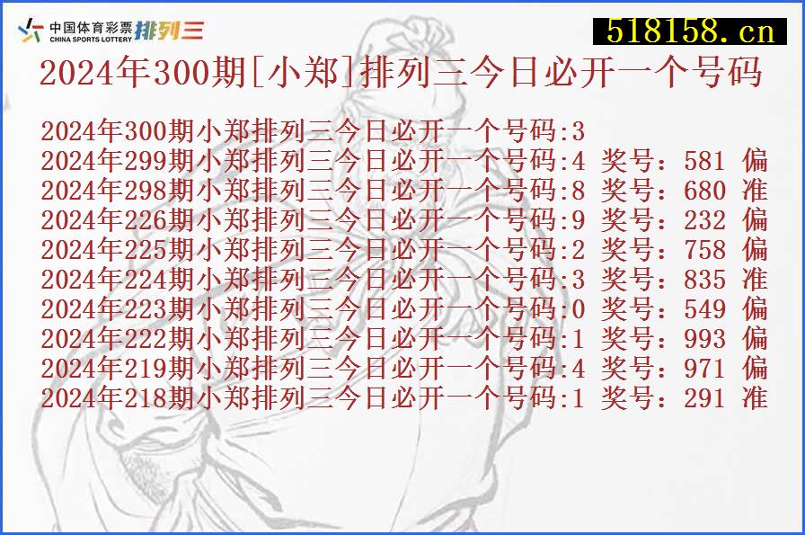 2024年300期[小郑]排列三今日必开一个号码