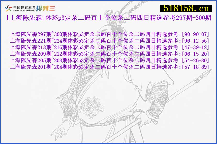 [上海陈先森]体彩p3定杀二码百十个位杀二码四日精选参考297期-300期