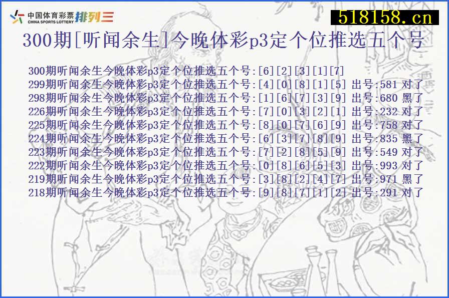 300期[听闻余生]今晚体彩p3定个位推选五个号