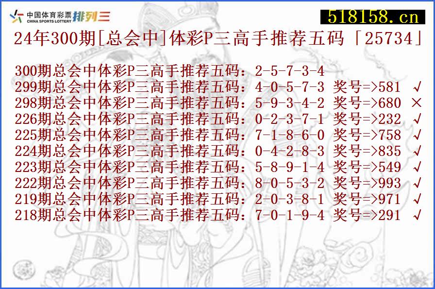 24年300期[总会中]体彩P三高手推荐五码「25734」