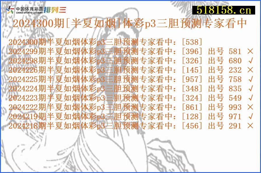 2024300期[半夏如烟]体彩p3三胆预测专家看中