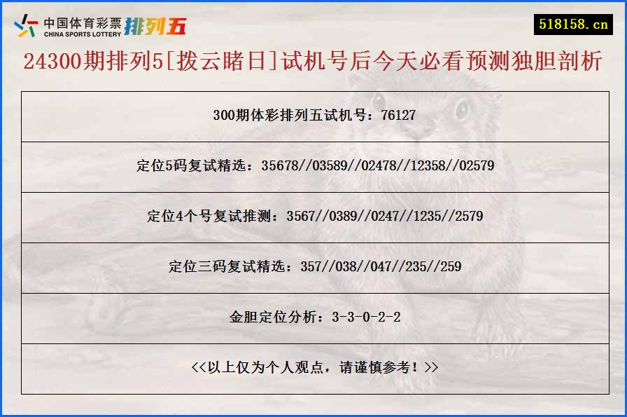 24300期排列5[拨云睹日]试机号后今天必看预测独胆剖析