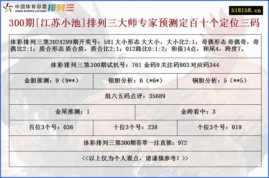 300期[江苏小池]排列三大师专家预测定百十个定位三码