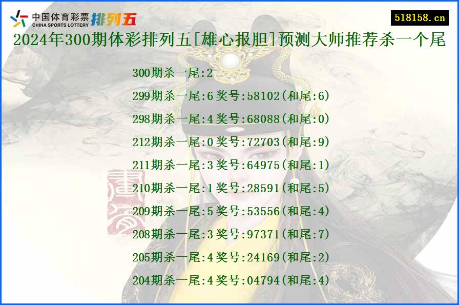 2024年300期体彩排列五[雄心报胆]预测大师推荐杀一个尾