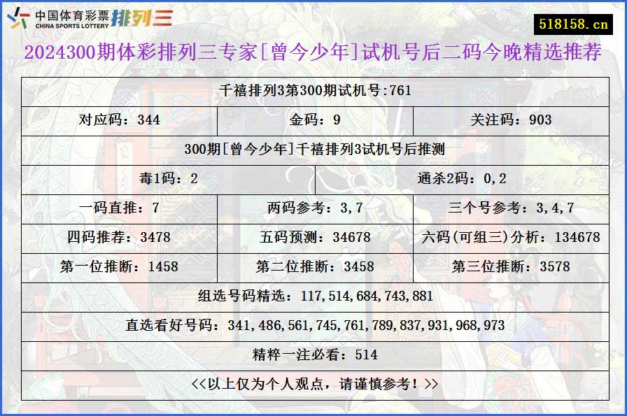 2024300期体彩排列三专家[曾今少年]试机号后二码今晚精选推荐