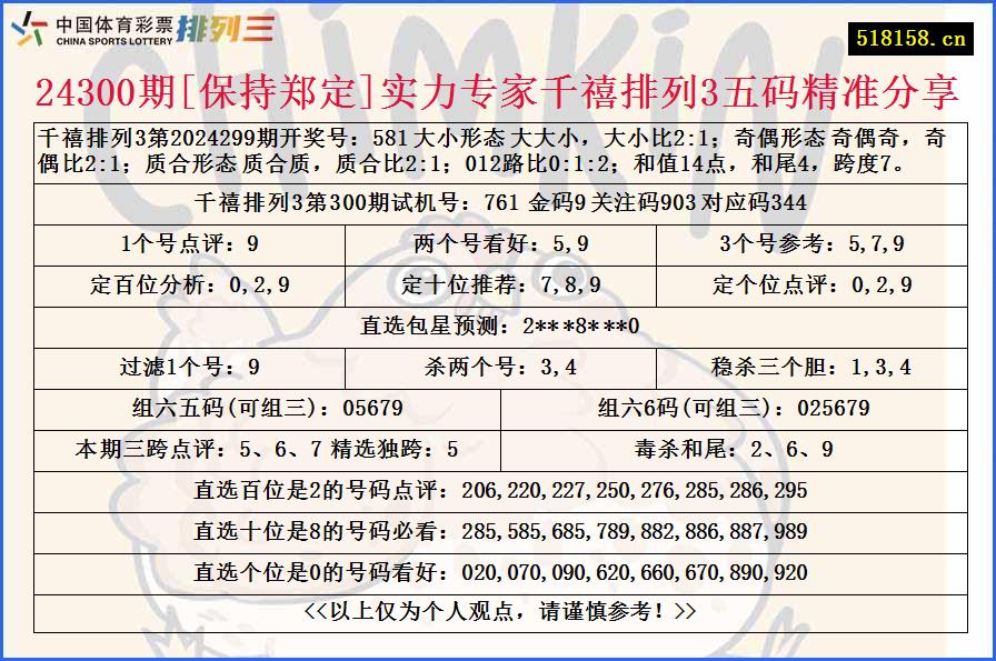 24300期[保持郑定]实力专家千禧排列3五码精准分享