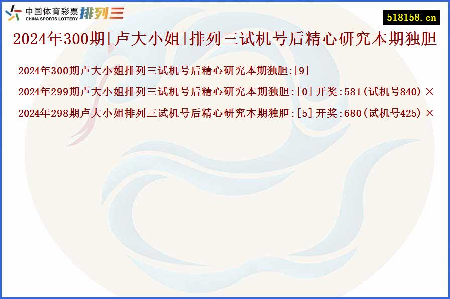 2024年300期[卢大小姐]排列三试机号后精心研究本期独胆