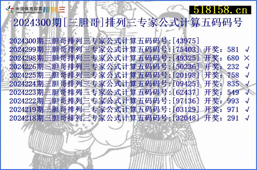 2024300期[三胆哥]排列三专家公式计算五码码号