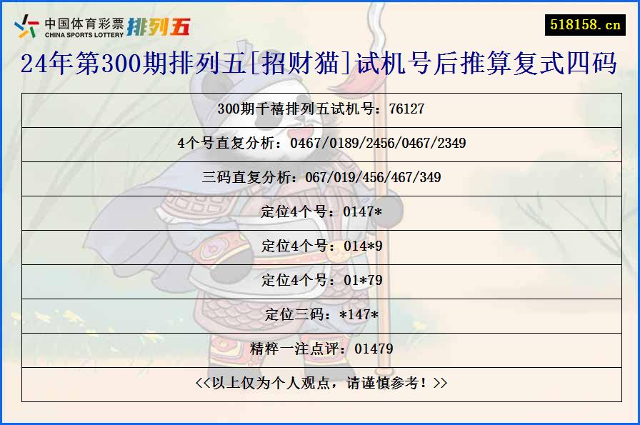 24年第300期排列五[招财猫]试机号后推算复式四码