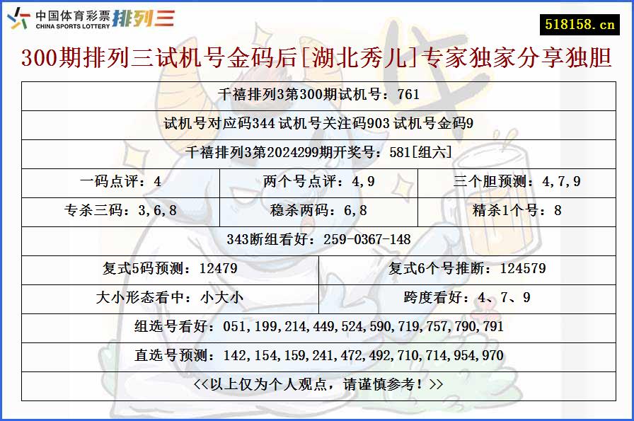 300期排列三试机号金码后[湖北秀儿]专家独家分享独胆