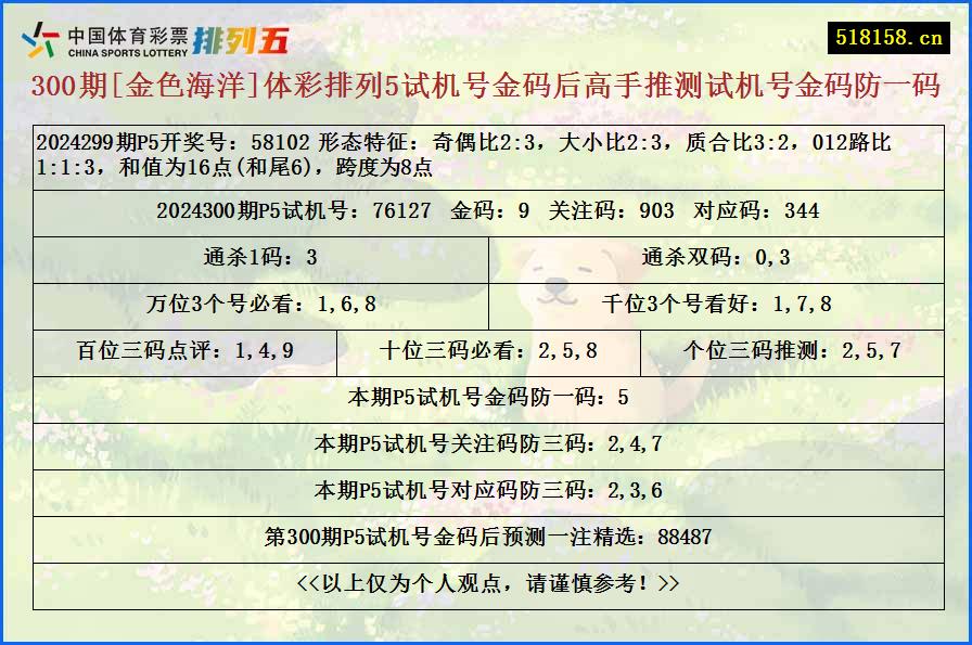 300期[金色海洋]体彩排列5试机号金码后高手推测试机号金码防一码