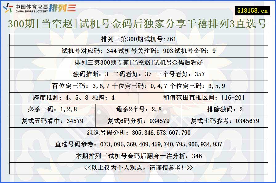 300期[当空赵]试机号金码后独家分享千禧排列3直选号