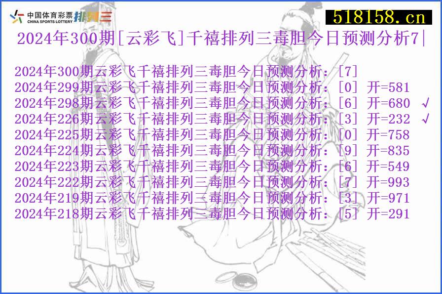 2024年300期[云彩飞]千禧排列三毒胆今日预测分析7|