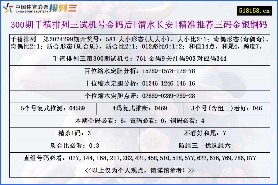 300期千禧排列三试机号金码后[渭水长安]精准推荐三码金银铜码