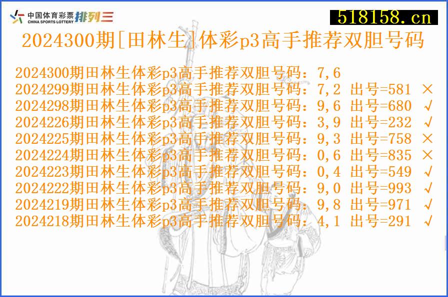 2024300期[田林生]体彩p3高手推荐双胆号码