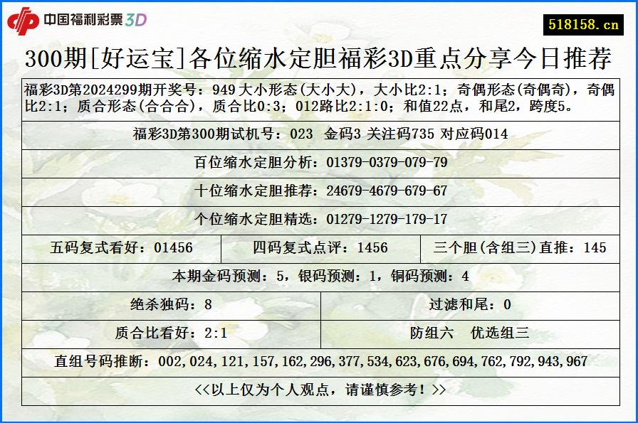 300期[好运宝]各位缩水定胆福彩3D重点分享今日推荐