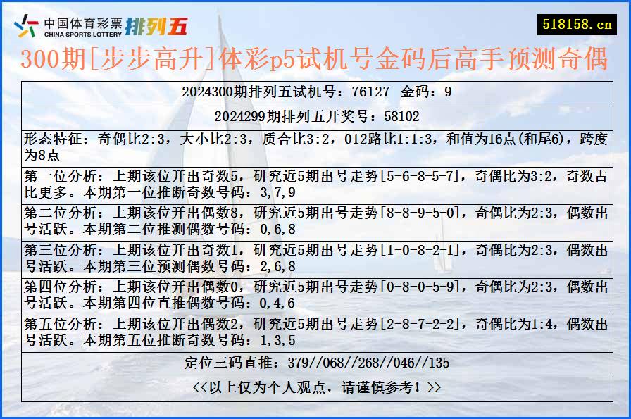 300期[步步高升]体彩p5试机号金码后高手预测奇偶